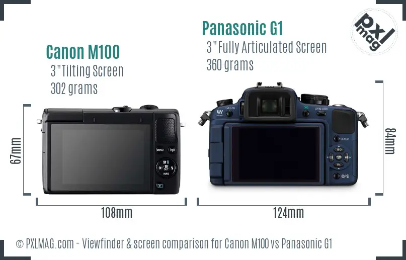 Canon M100 vs Panasonic G1 Screen and Viewfinder comparison