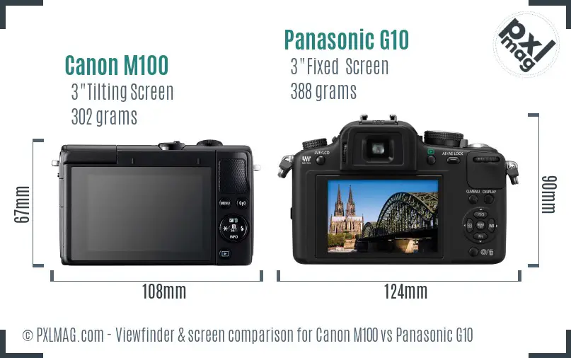 Canon M100 vs Panasonic G10 Screen and Viewfinder comparison