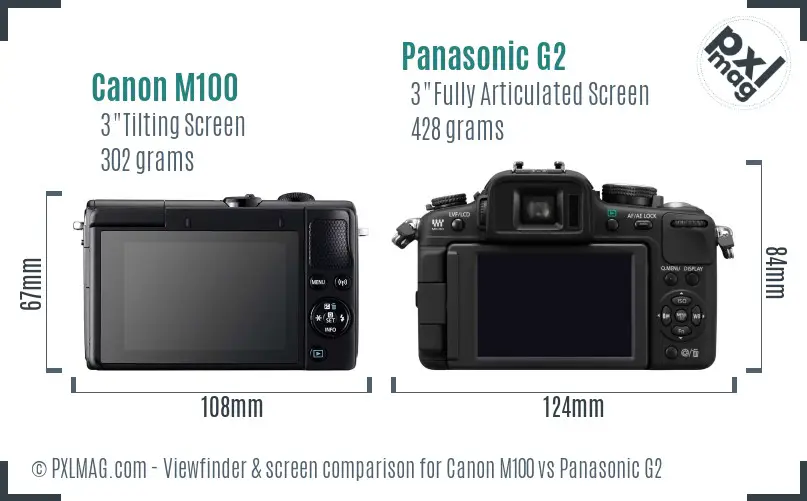 Canon M100 vs Panasonic G2 Screen and Viewfinder comparison