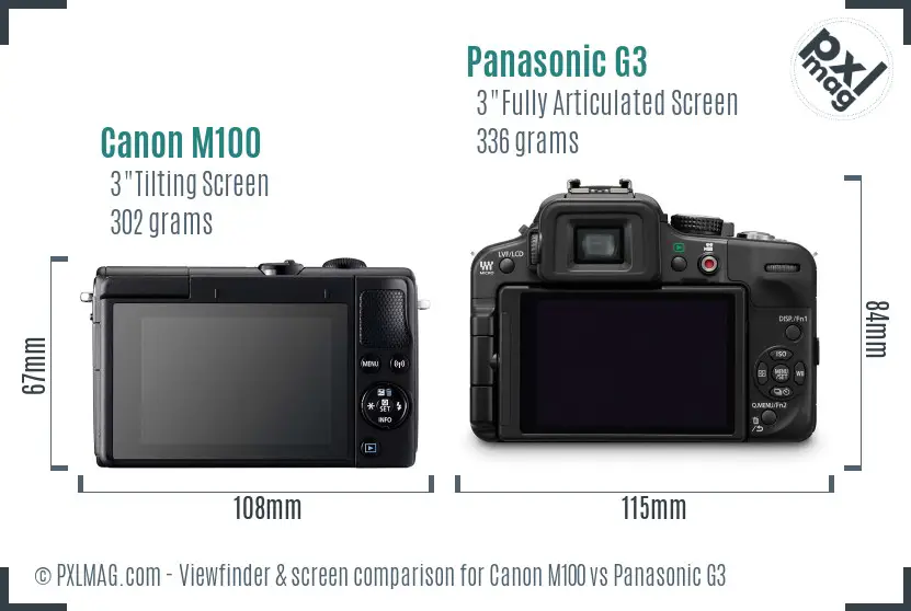 Canon M100 vs Panasonic G3 Screen and Viewfinder comparison