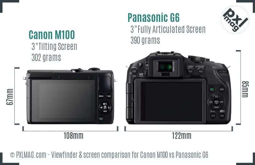 Canon M100 vs Panasonic G6 Screen and Viewfinder comparison