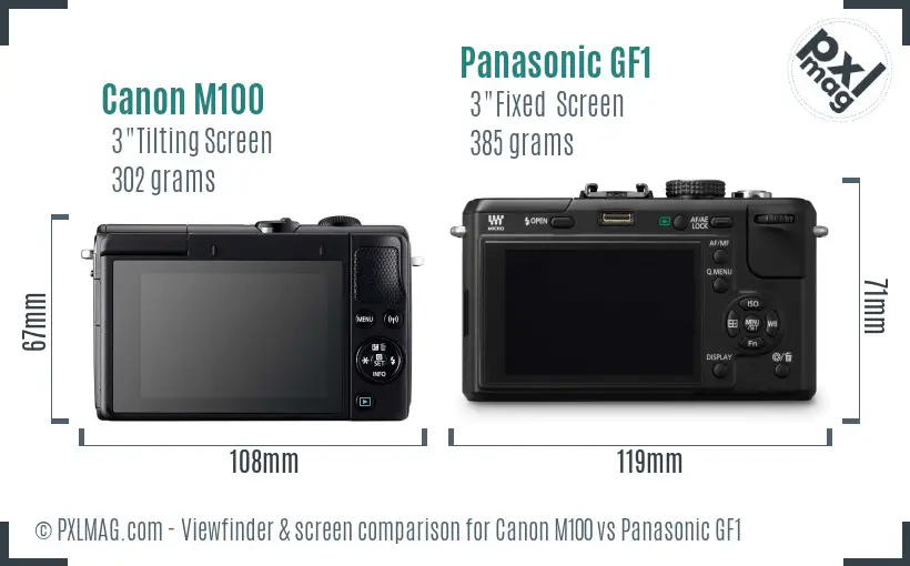 Canon M100 vs Panasonic GF1 Screen and Viewfinder comparison