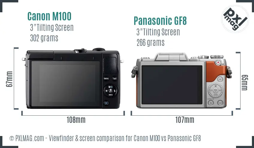 Canon M100 vs Panasonic GF8 Screen and Viewfinder comparison