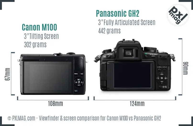 Canon M100 vs Panasonic GH2 Screen and Viewfinder comparison