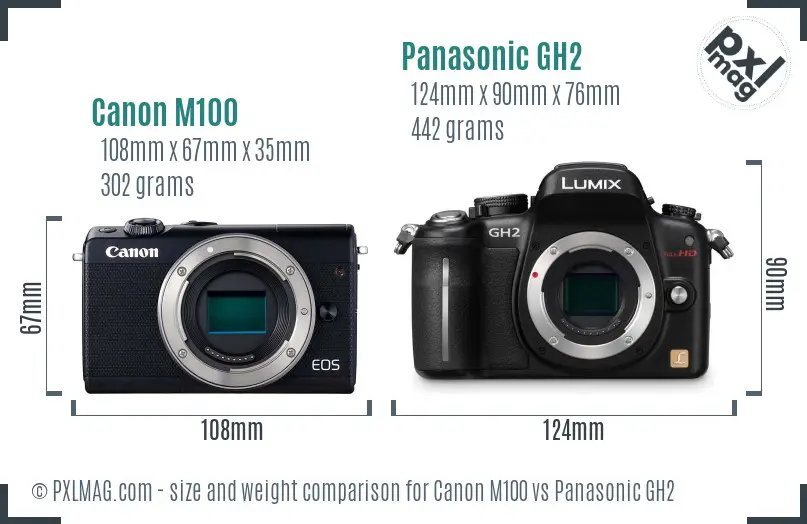 Canon M100 vs Panasonic GH2 size comparison