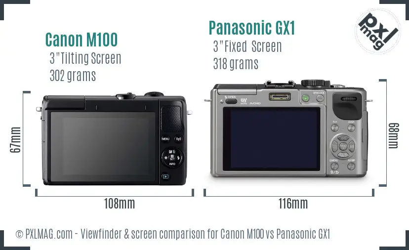 Canon M100 vs Panasonic GX1 Screen and Viewfinder comparison