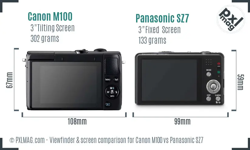 Canon M100 vs Panasonic SZ7 Screen and Viewfinder comparison