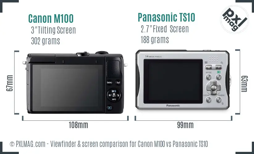 Canon M100 vs Panasonic TS10 Screen and Viewfinder comparison