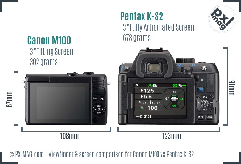 Canon M100 vs Pentax K-S2 Screen and Viewfinder comparison