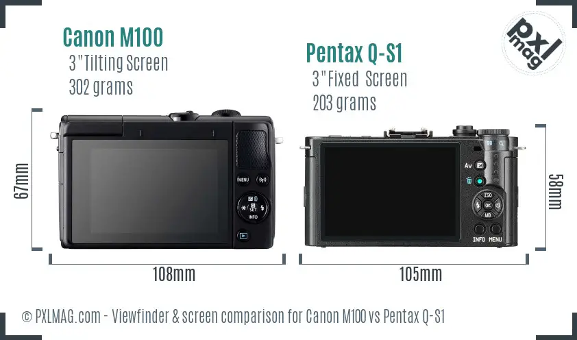 Canon M100 vs Pentax Q-S1 Screen and Viewfinder comparison
