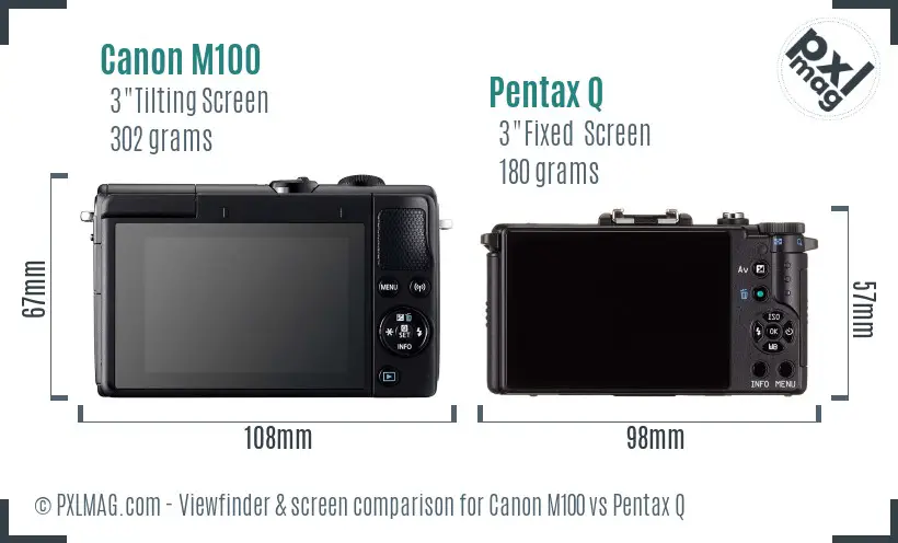 Canon M100 vs Pentax Q Screen and Viewfinder comparison