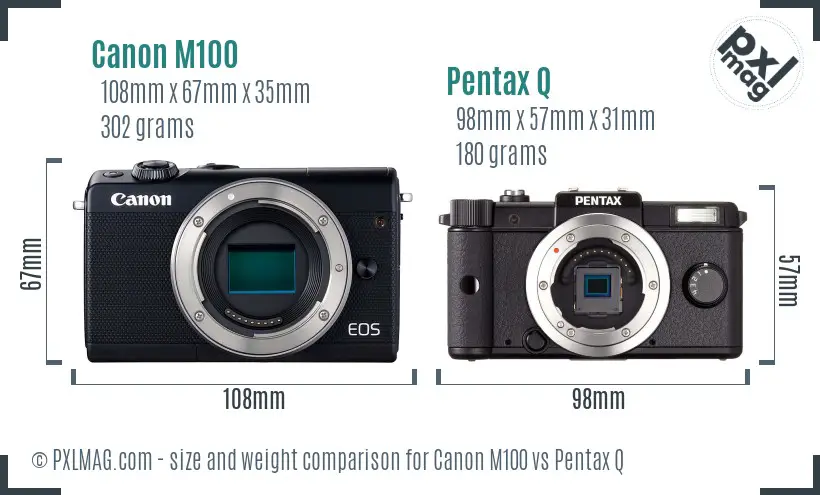 Canon M100 vs Pentax Q size comparison