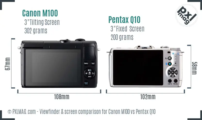 Canon M100 vs Pentax Q10 Screen and Viewfinder comparison