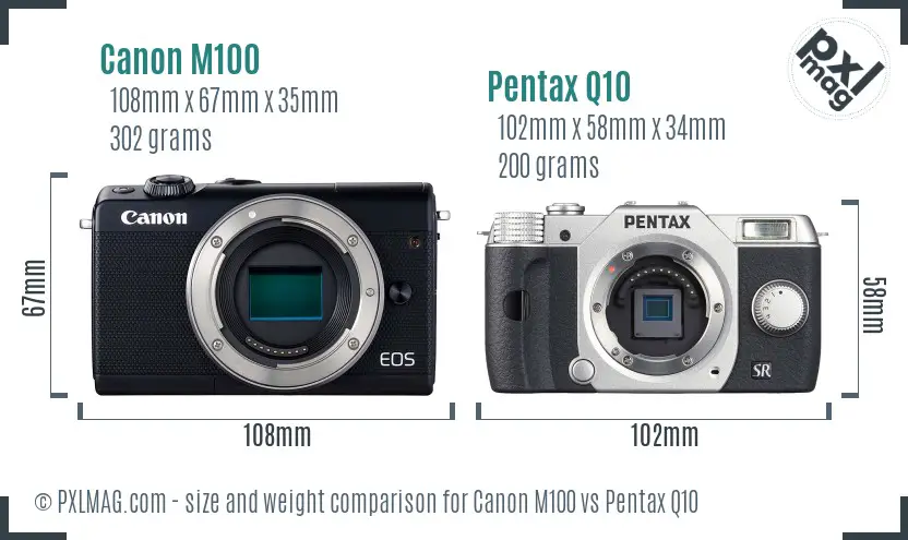 Canon M100 vs Pentax Q10 size comparison