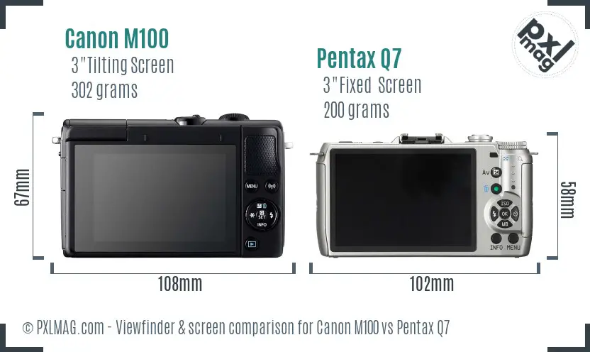 Canon M100 vs Pentax Q7 Screen and Viewfinder comparison