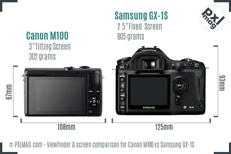 Canon M100 vs Samsung GX-1S Screen and Viewfinder comparison Canon M100 vs Samsung GX-1S Screen and Viewfinder comparison