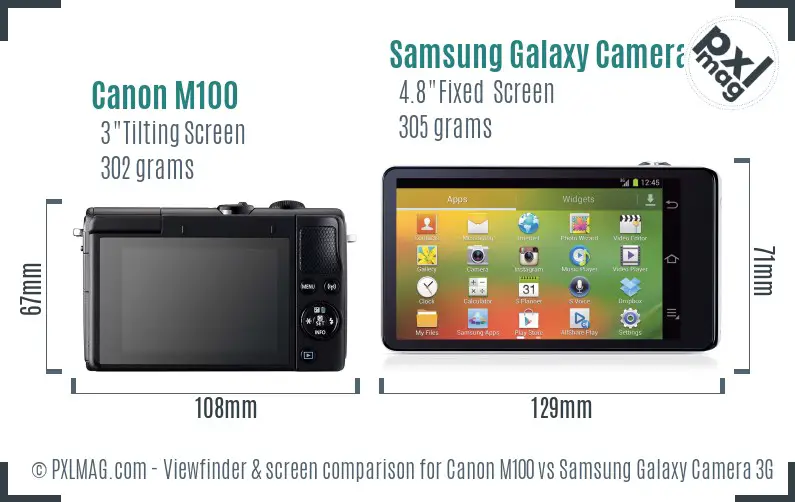 Canon M100 vs Samsung Galaxy Camera 3G Screen and Viewfinder comparison