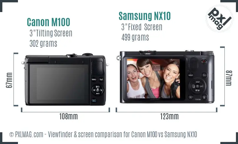 Canon M100 vs Samsung NX10 Screen and Viewfinder comparison