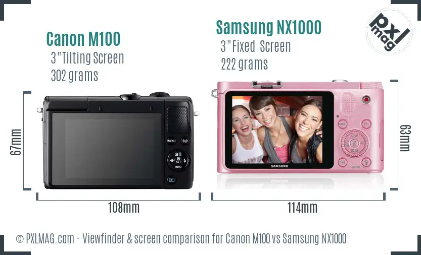 Canon M100 vs Samsung NX1000 Screen and Viewfinder comparison