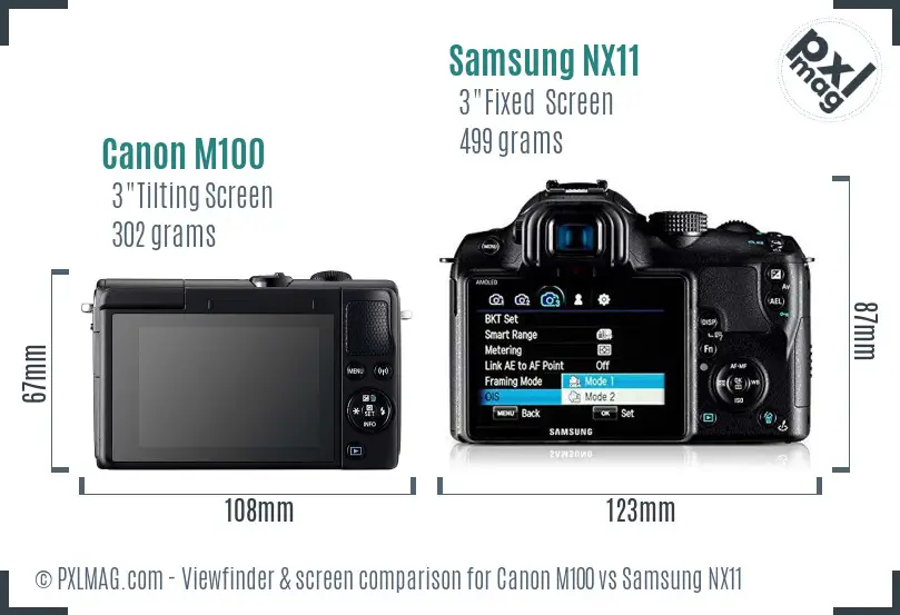 Canon M100 vs Samsung NX11 Screen and Viewfinder comparison