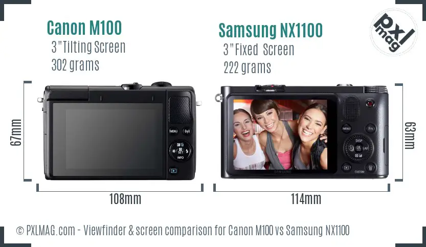 Canon M100 vs Samsung NX1100 Screen and Viewfinder comparison
