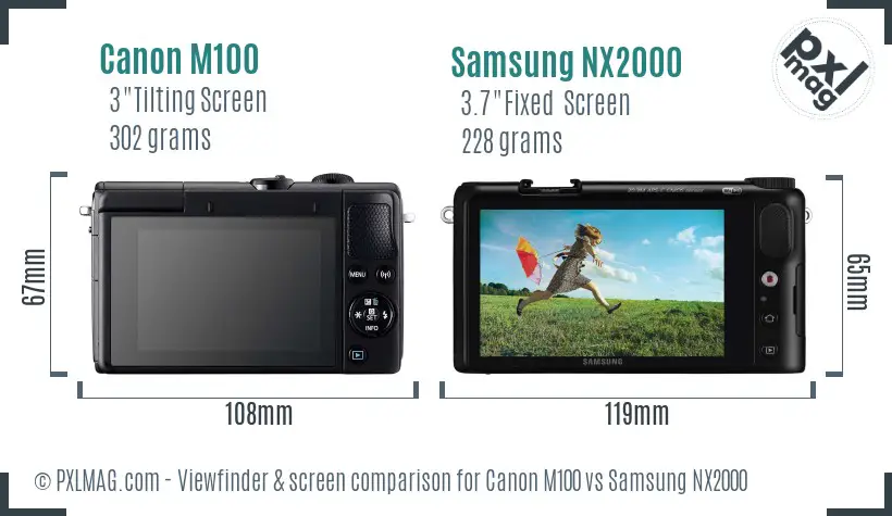 Canon M100 vs Samsung NX2000 Screen and Viewfinder comparison