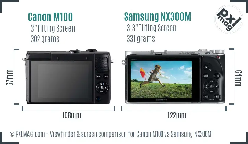 Canon M100 vs Samsung NX300M Screen and Viewfinder comparison