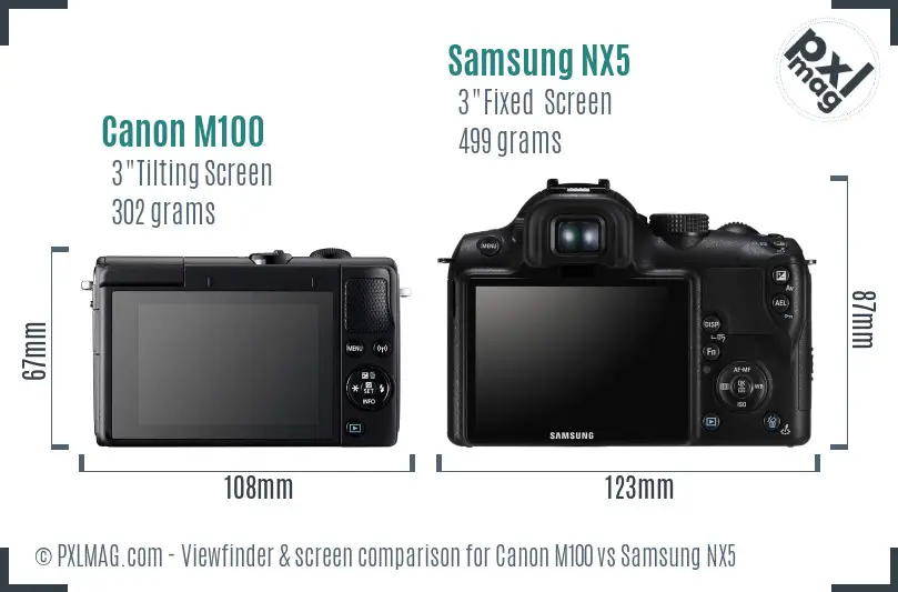 Canon M100 vs Samsung NX5 Screen and Viewfinder comparison