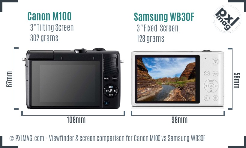 Canon M100 vs Samsung WB30F Screen and Viewfinder comparison