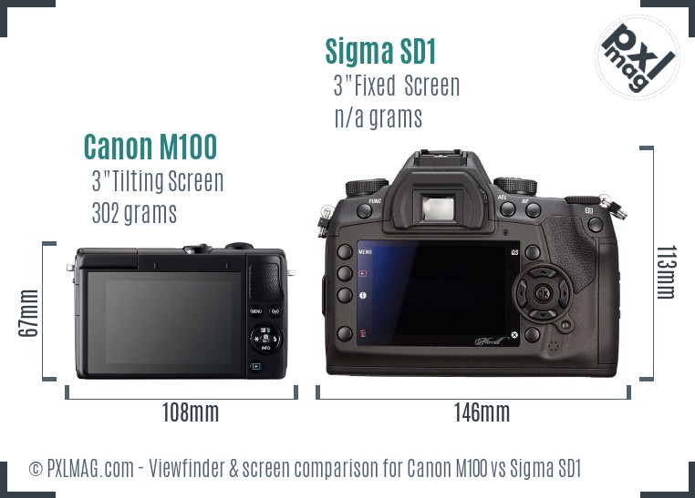 Canon M100 vs Sigma SD1 Screen and Viewfinder comparison