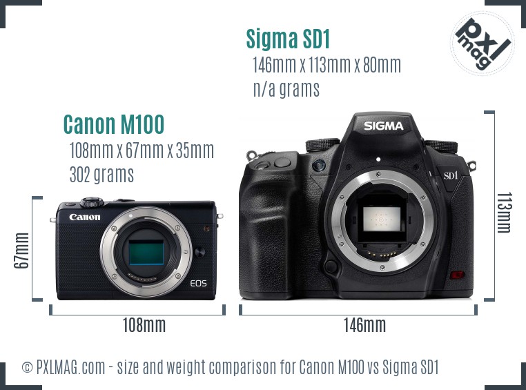 Canon M100 vs Sigma SD1 size comparison