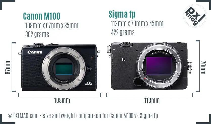 Canon M100 vs Sigma fp size comparison Canon M100 vs Sigma fp size comparison