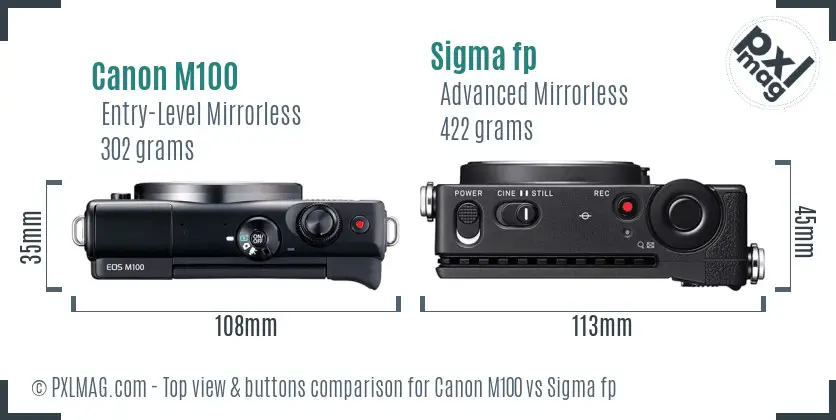 Canon M100 vs Sigma fp top view buttons comparison Canon M100 vs Sigma fp top view buttons comparison