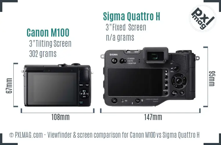 Canon M100 vs Sigma Quattro H Screen and Viewfinder comparison
