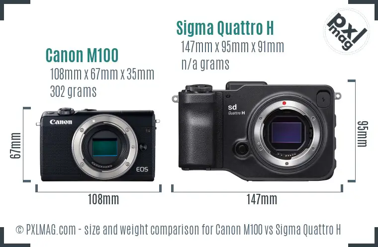 Canon M100 vs Sigma Quattro H size comparison