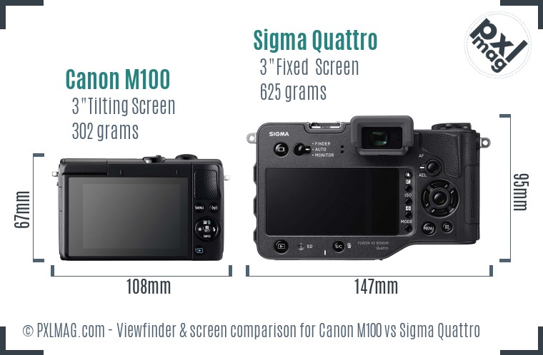 Canon M100 vs Sigma Quattro Screen and Viewfinder comparison
