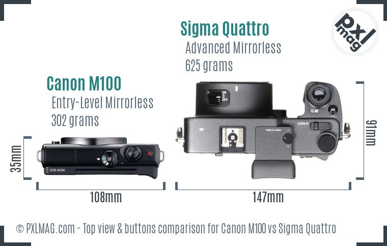 Canon M100 vs Sigma Quattro top view buttons comparison
