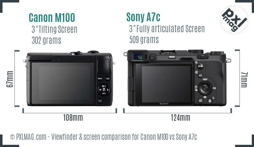 Canon M100 vs Sony A7c Screen and Viewfinder comparison