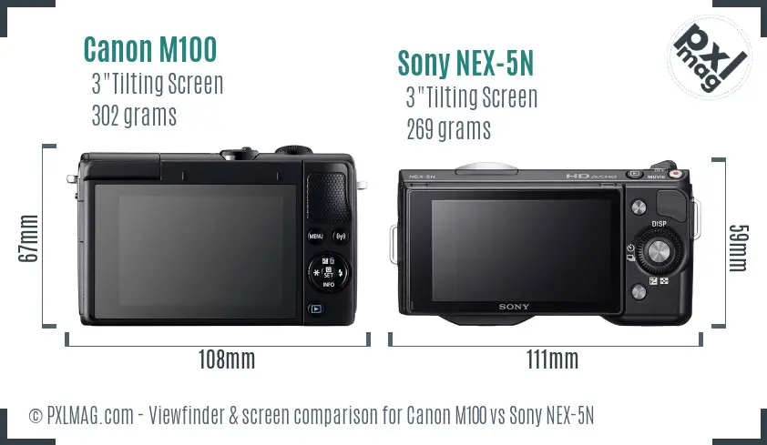 Canon M100 vs Sony NEX-5N Screen and Viewfinder comparison