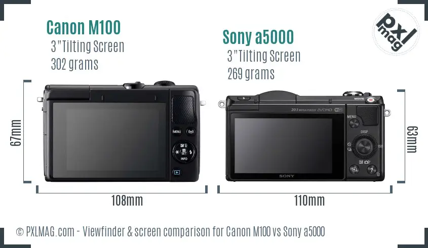 Canon M100 vs Sony a5000 Screen and Viewfinder comparison