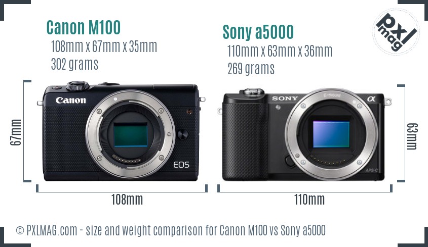 Canon M100 vs Sony a5000 size comparison