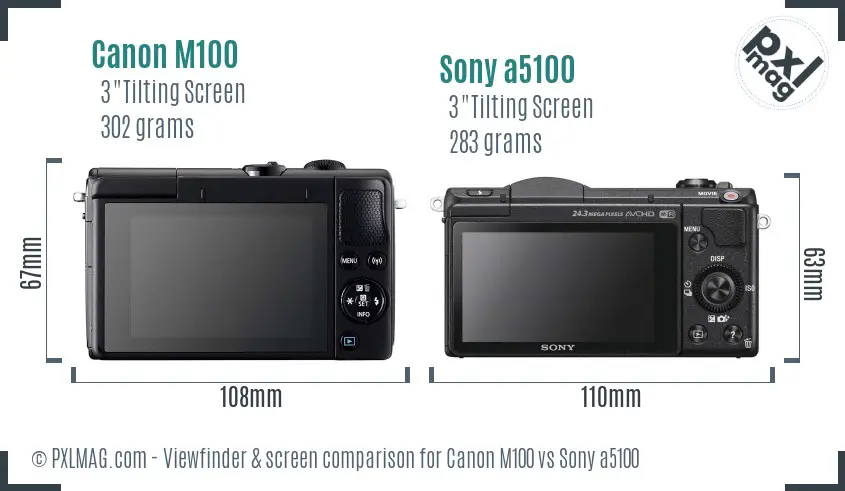 Canon M100 vs Sony a5100 Screen and Viewfinder comparison