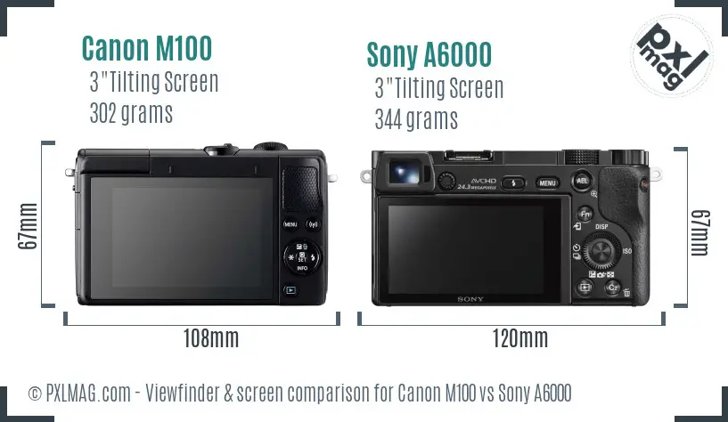 Canon M100 vs Sony A6000 Screen and Viewfinder comparison