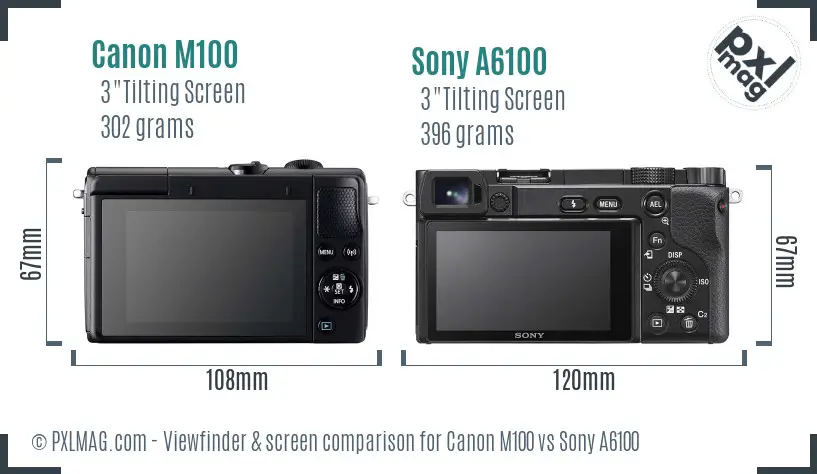 Canon M100 vs Sony A6100 Screen and Viewfinder comparison
