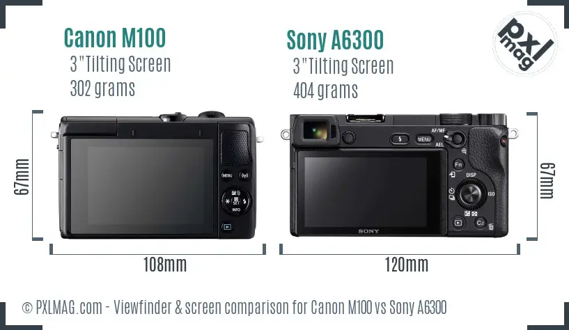 Canon M100 vs Sony A6300 Screen and Viewfinder comparison