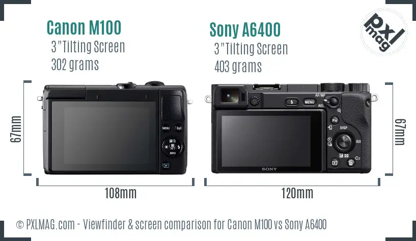 LCD screen and interface comparison
