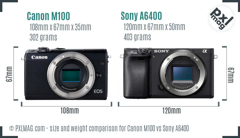 Physical size and ergonomics comparison