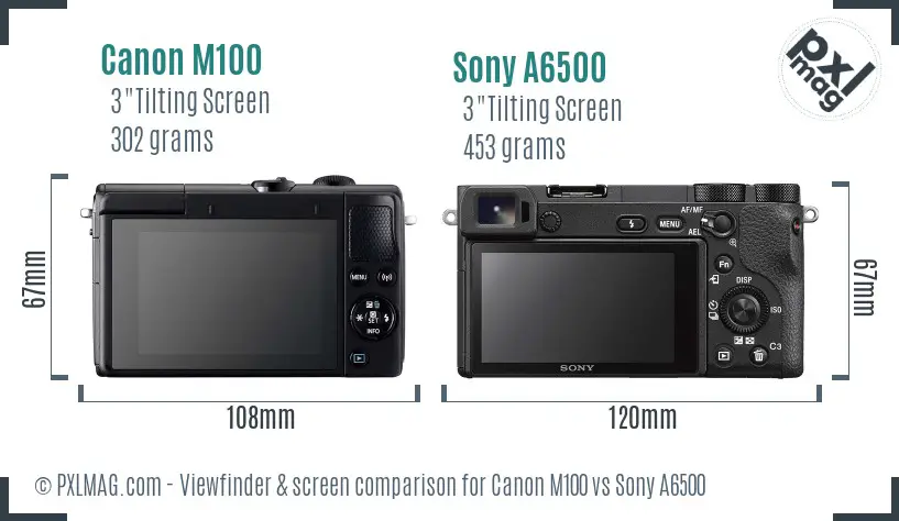 Canon M100 vs Sony A6500 Screen and Viewfinder comparison
