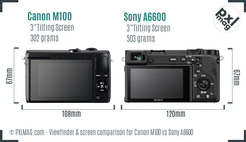 Canon M100 vs Sony A6600 Screen and Viewfinder comparison