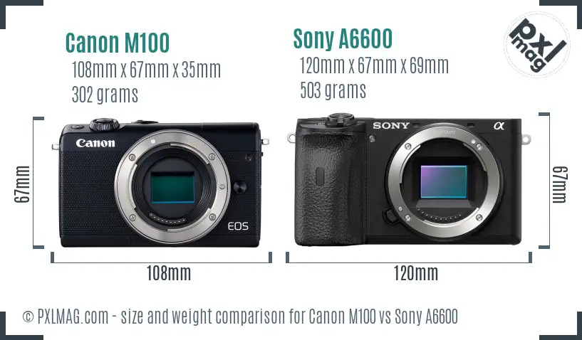 Canon M100 vs Sony A6600 size comparison